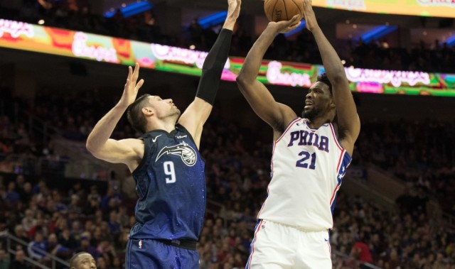  恩比德统治内线76人轻取魔术豪取六连胜  